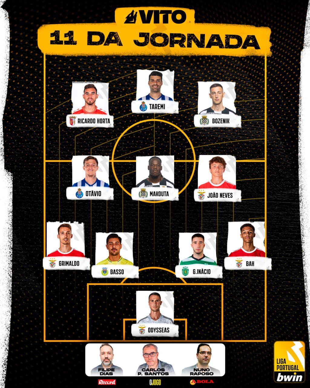 حضور طارمی در تیم‌ منتخب فصل لیگ‌ پرتغال + عکس