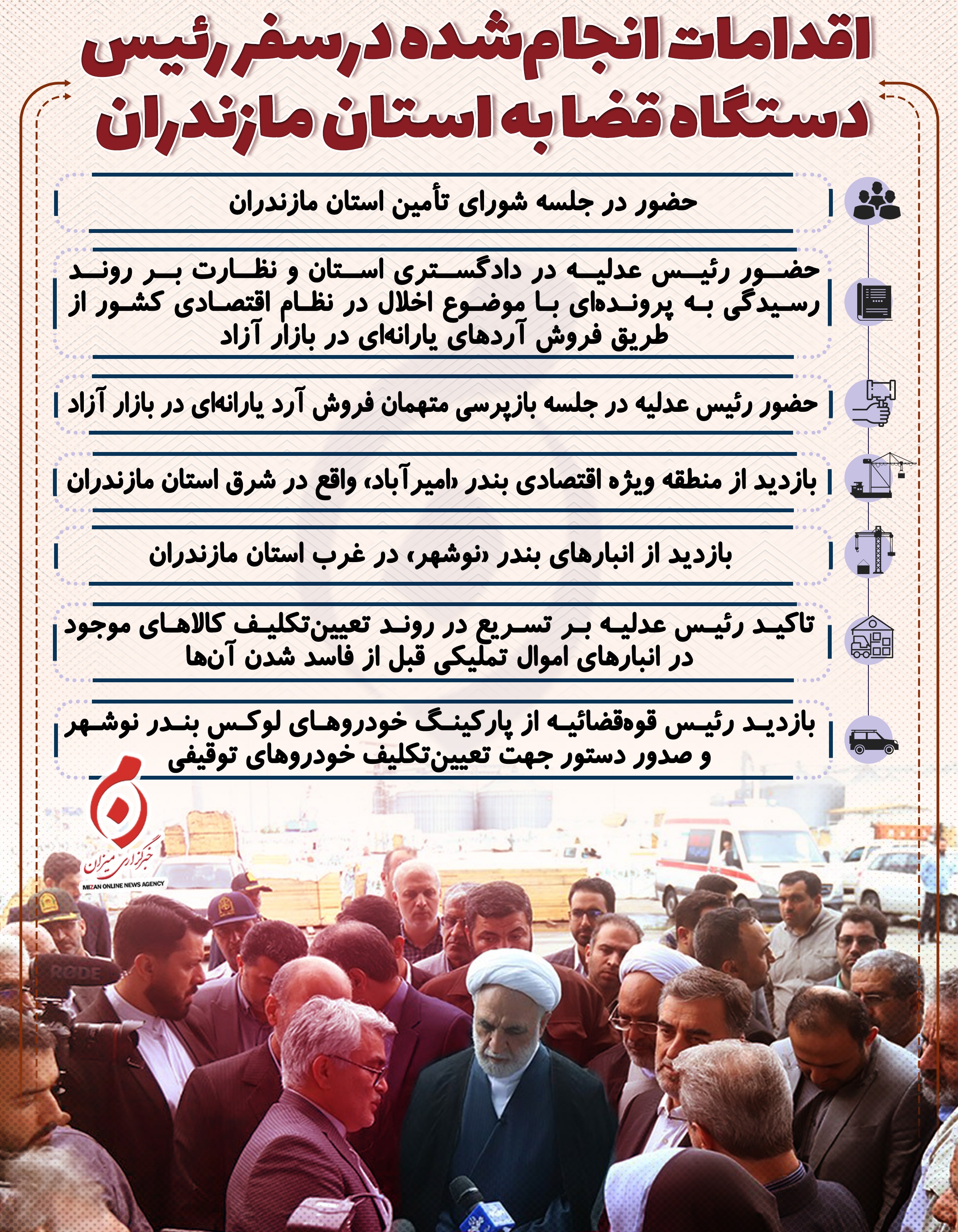 اینفوگرافیک | اقدامات انجام‌شده در سفر رئیس دستگاه قضا به استان مازندران