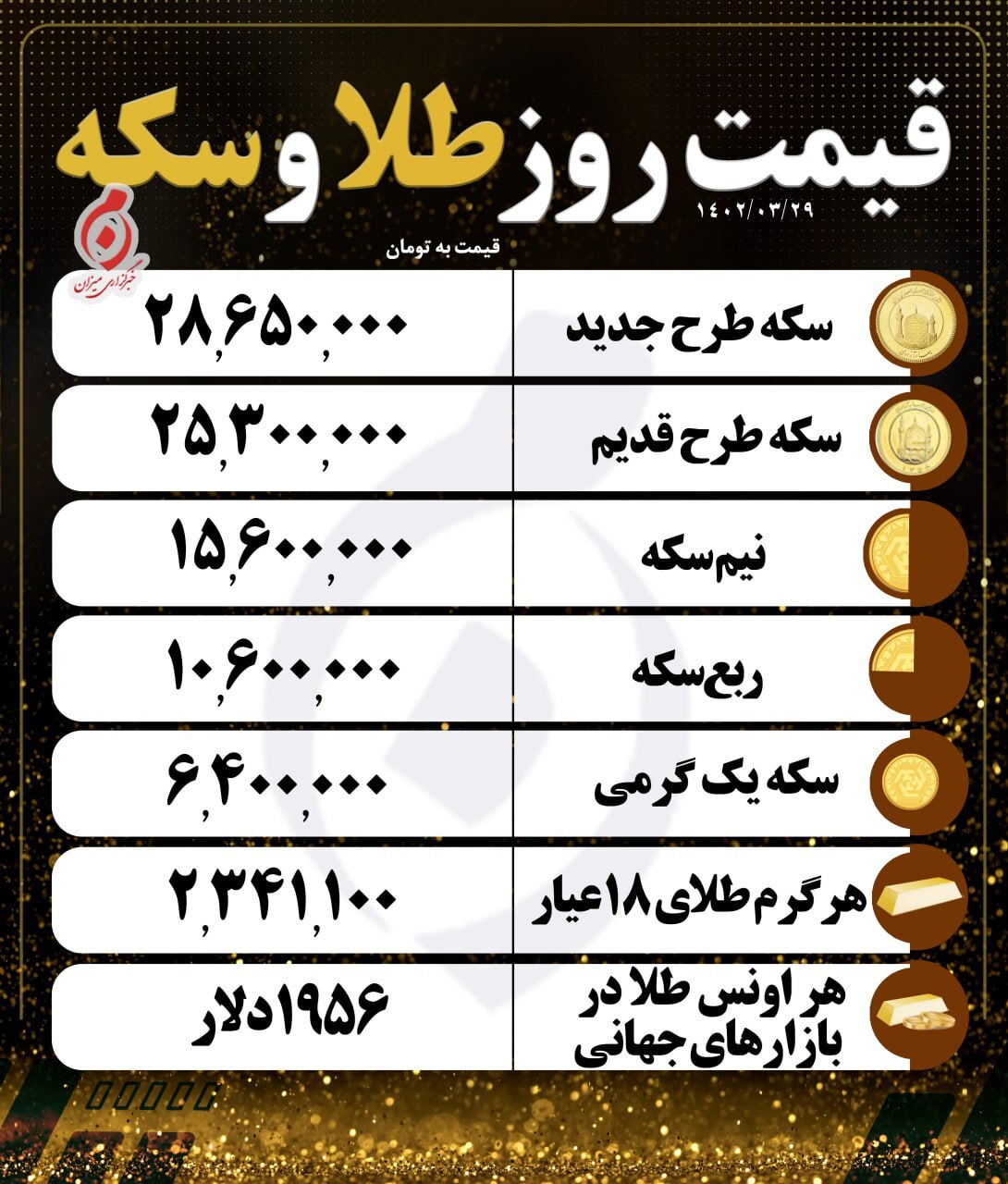 قیمت سکه و طلا در ۲۹ خرداد قیمت سکه و طلا در ۲۹ خرداد