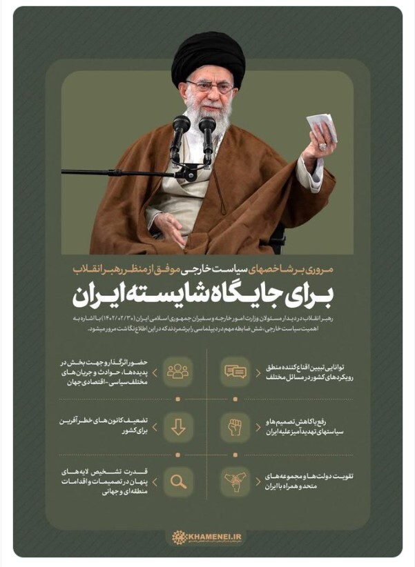 گزارش کنعانی از تبیین کلیدواژه‌های اساسی در دیپلماسی از سوی رهبر معظم انقلاب