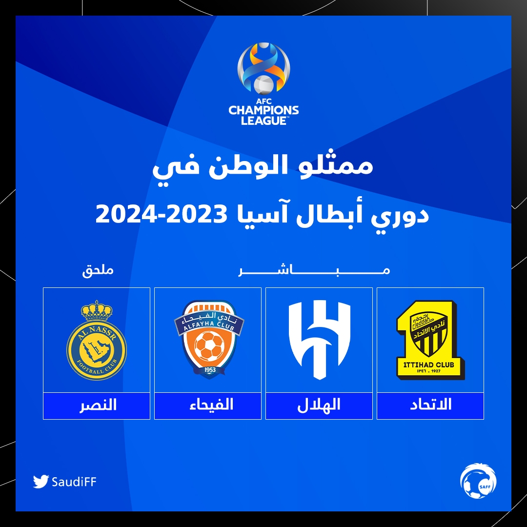 اعلام نمایندگان عربستان در لیگ قهرمانان آسیا/ رونالدو و همیتیمیهایش در پلیآف + عکس اعلام نمایندگان عربستان در لیگ قهرمانان آسیا/ رونالدو و همیتیمیهایش در پلیآف + عکس