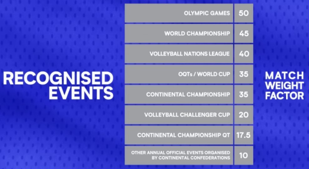 المپیک را فدای پاداش نکنیم/ المپیک را فدای پاداش نکنیم/