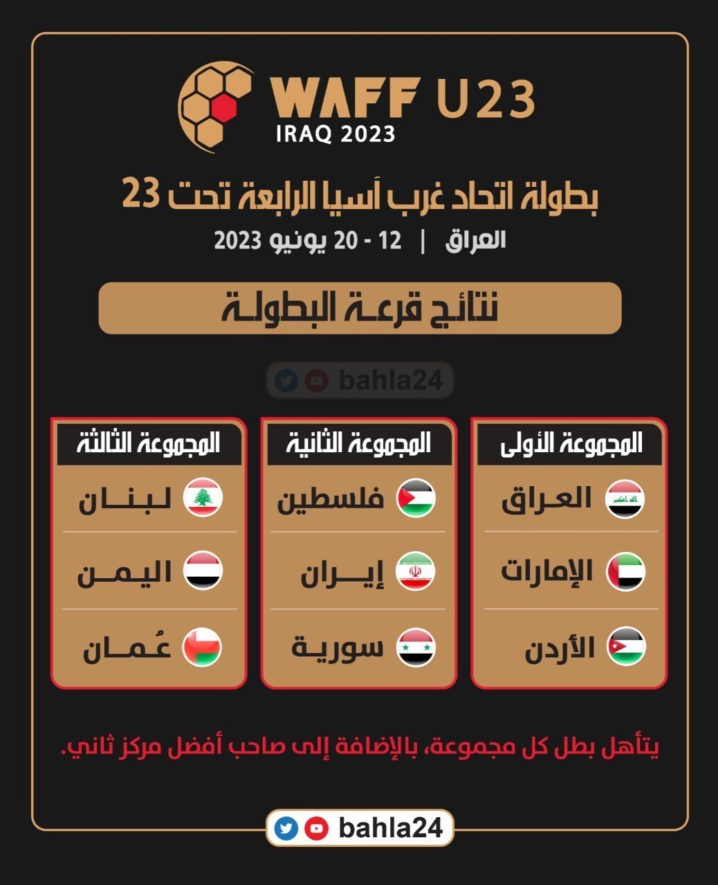 اعلام همگروهیهای تیم ملی فوتبال امید در مسابقات غرب آسیا اعلام همگروهیهای تیم ملی فوتبال امید در مسابقات غرب آسیا