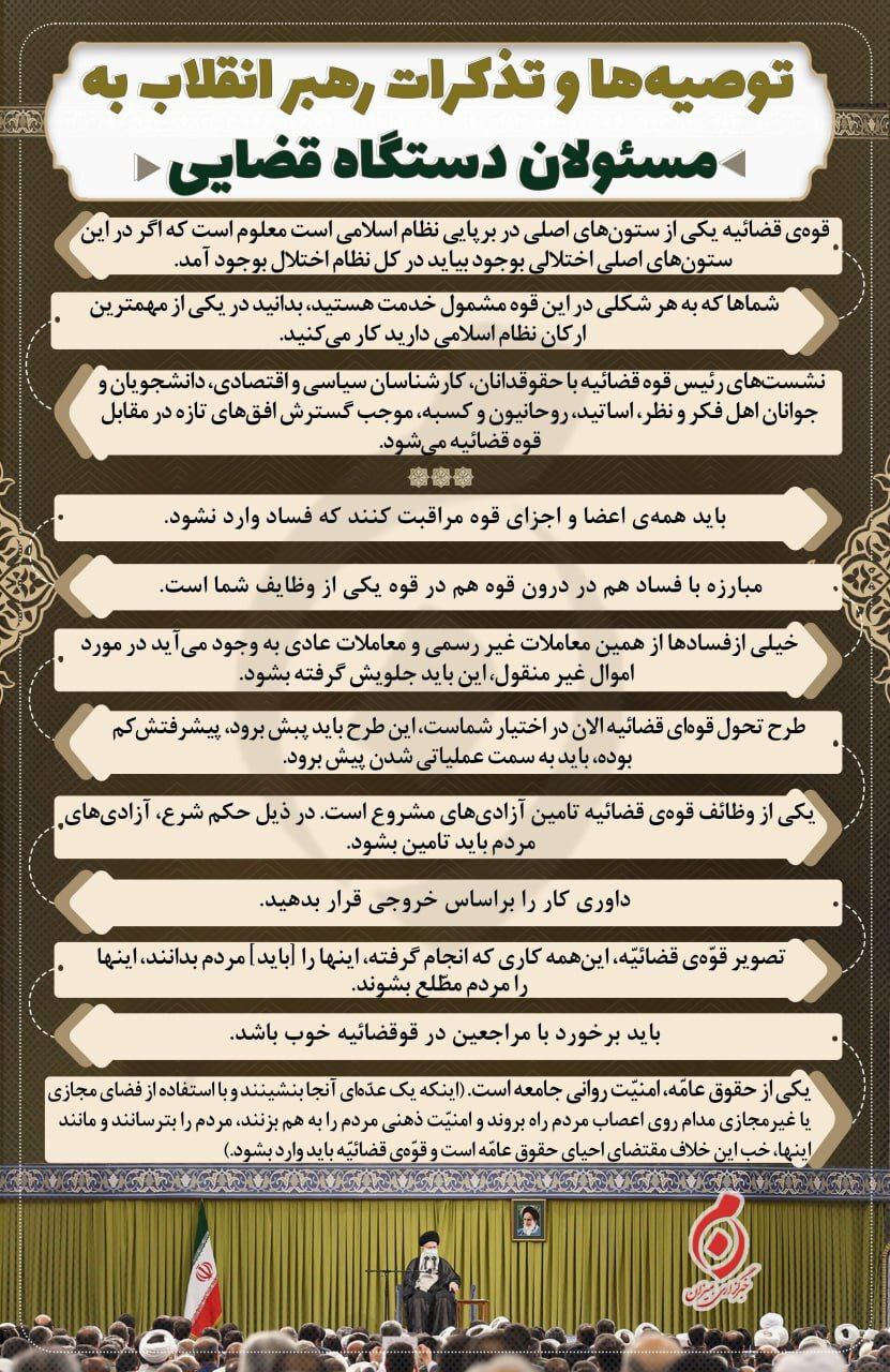 اینفوگرافیک | توصیه‌ها و تذکرات رهبر اتقلاب به مسئولان دستگاه قضایی