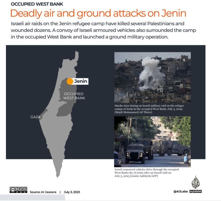 حملات رژیم صهیونیستی به جنین؛ جنایت جنگی جدید