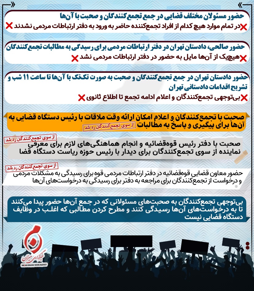 اینفوگرافیک | نکاتی درباره تجمع اخیر مقابل دفتر ارتباطات مردمی قوه قضاییه