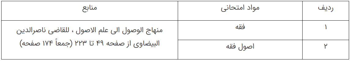 نتایج آزمون تستی جذب عمومی تصدی منصب قضا سال ۱۴۰۲ اعلام شد