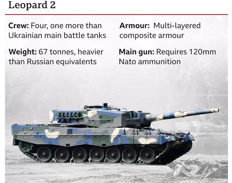 غرب چه تانک‌ها و تجهیزاتی به اوکراین ارسال کرده است؟