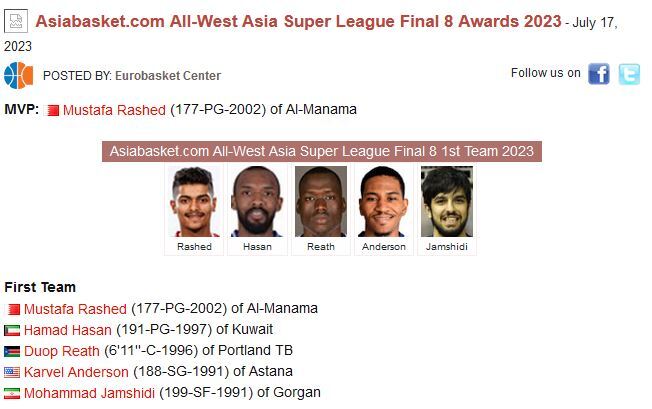 حضور جمشیدی در تیم منتخب سوپرلیگ بسکتبال غرب آسیا + عکس حضور جمشیدی در تیم منتخب سوپرلیگ بسکتبال غرب آسیا + عکس