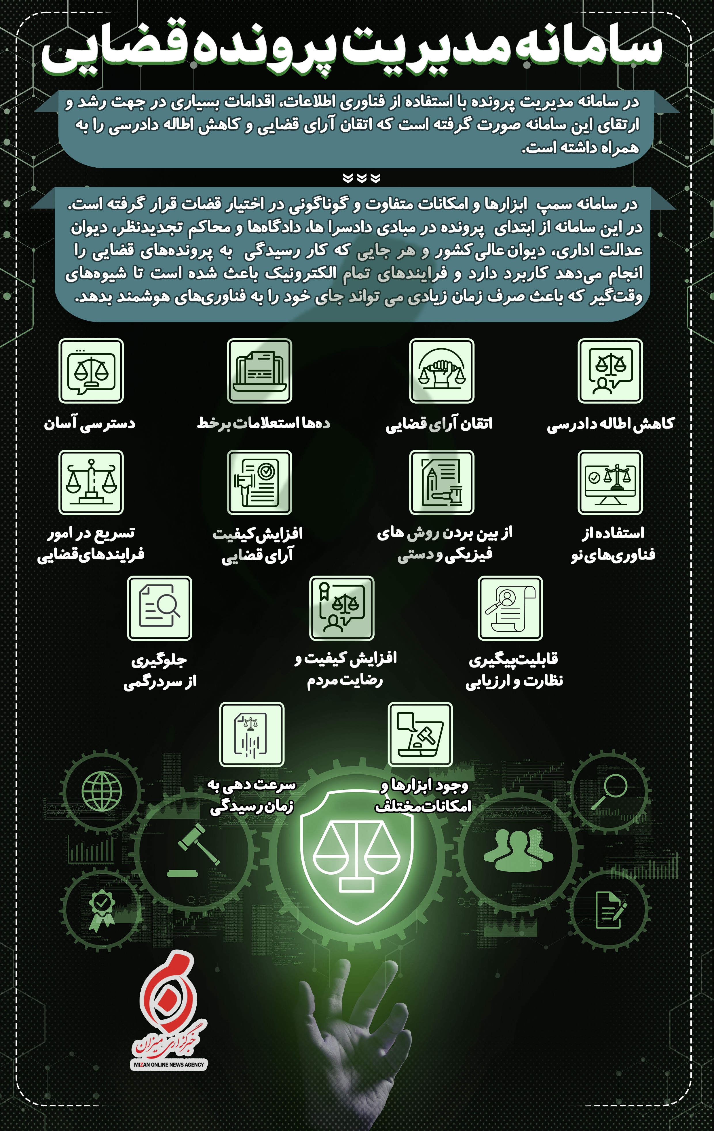 اینفوگرافیک | سامانه‌ مدیریت پرونده‌های قضایی