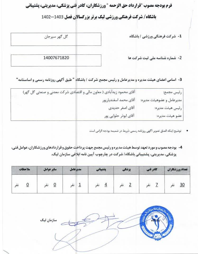 گل گهر سیرجان سقف بودجه خود را به سازمان لیگ اعلام کرد+تصاویر