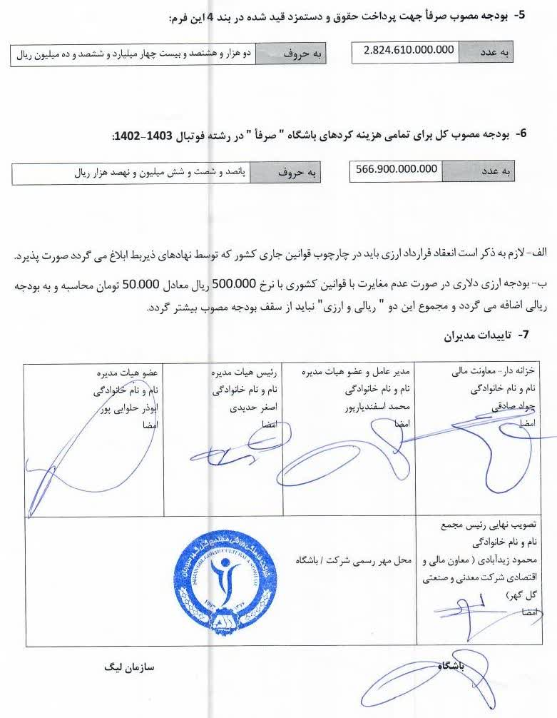 گل گهر سیرجان سقف بودجه خود را به سازمان لیگ اعلام کرد+تصاویر