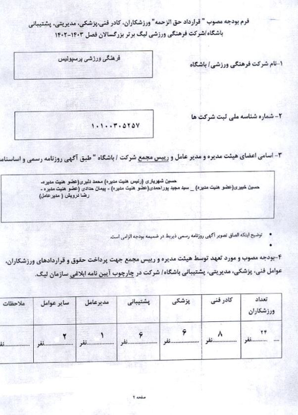 فرم بودجه باشگاه پرسپولیس اعلام شد + سند فرم بودجه باشگاه پرسپولیس اعلام شد + سند