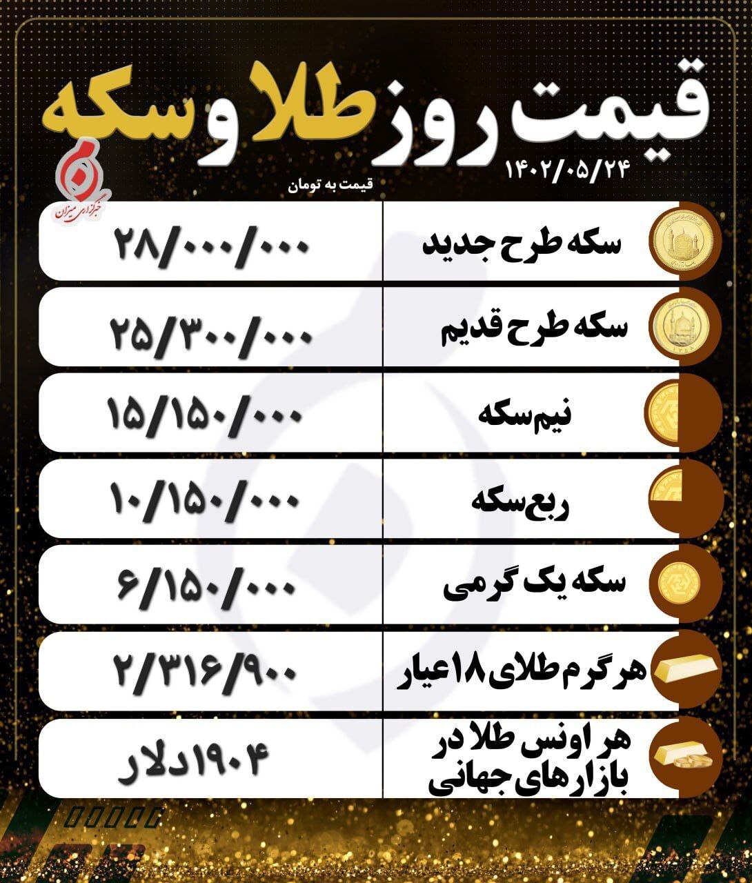 قیمت سکه و طلا در ۲۴ مرداد قیمت سکه و طلا در ۲۴ مرداد