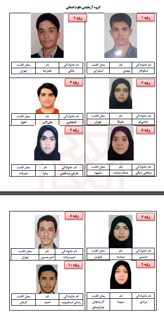 اسامی نفرات برگزیده کنکورسراسری منتشر شد