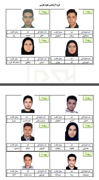 اسامی نفرات برگزیده کنکورسراسری منتشر شد