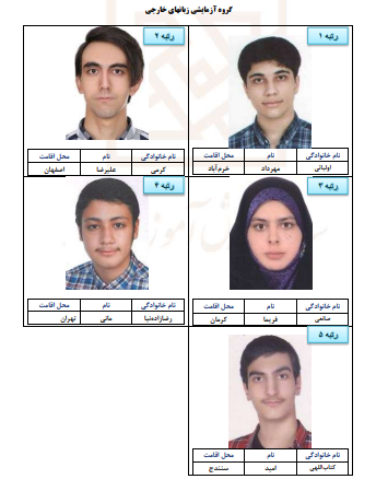 اسامی نفرات برگزیده کنکورسراسری منتشر شد