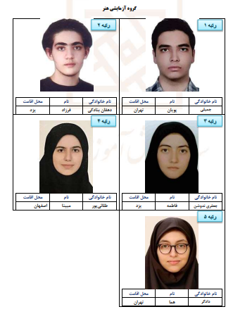 اسامی نفرات برگزیده کنکورسراسری منتشر شد