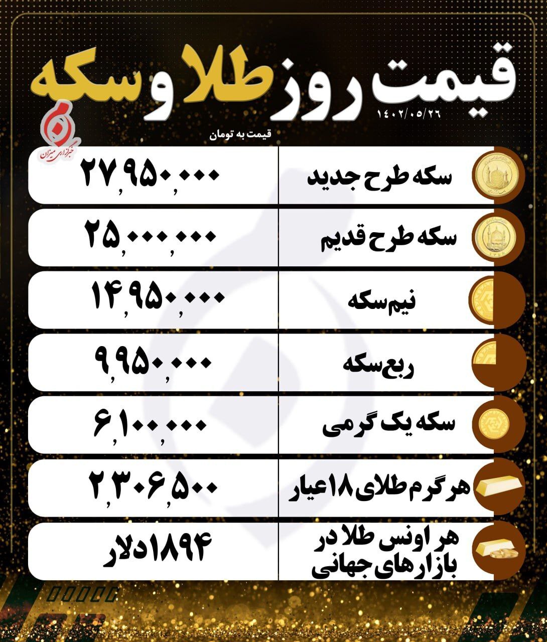 قیمت سکه و طلا در ۲۶ مرداد قیمت سکه و طلا در ۲۶ مرداد