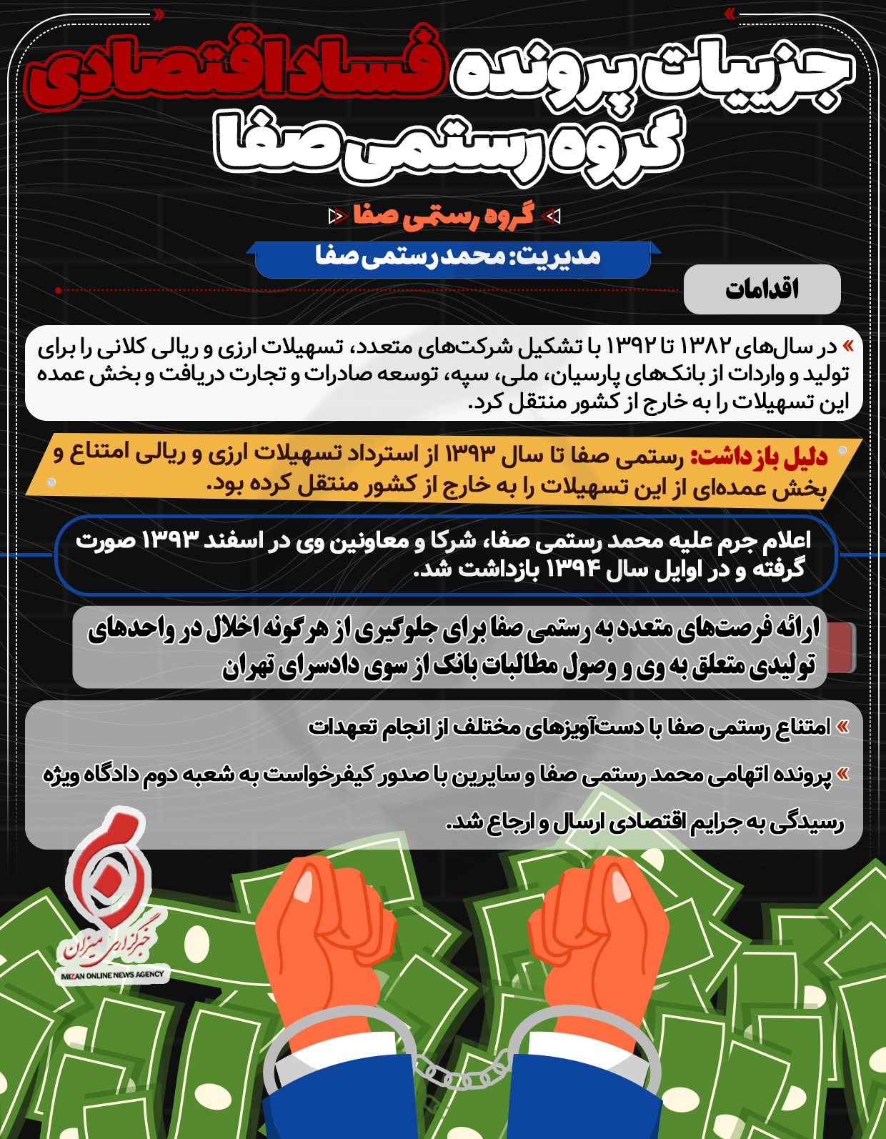 اینفوگرافیک | جزئیات پرونده فساد اقتصادی گروه رستمی صفا