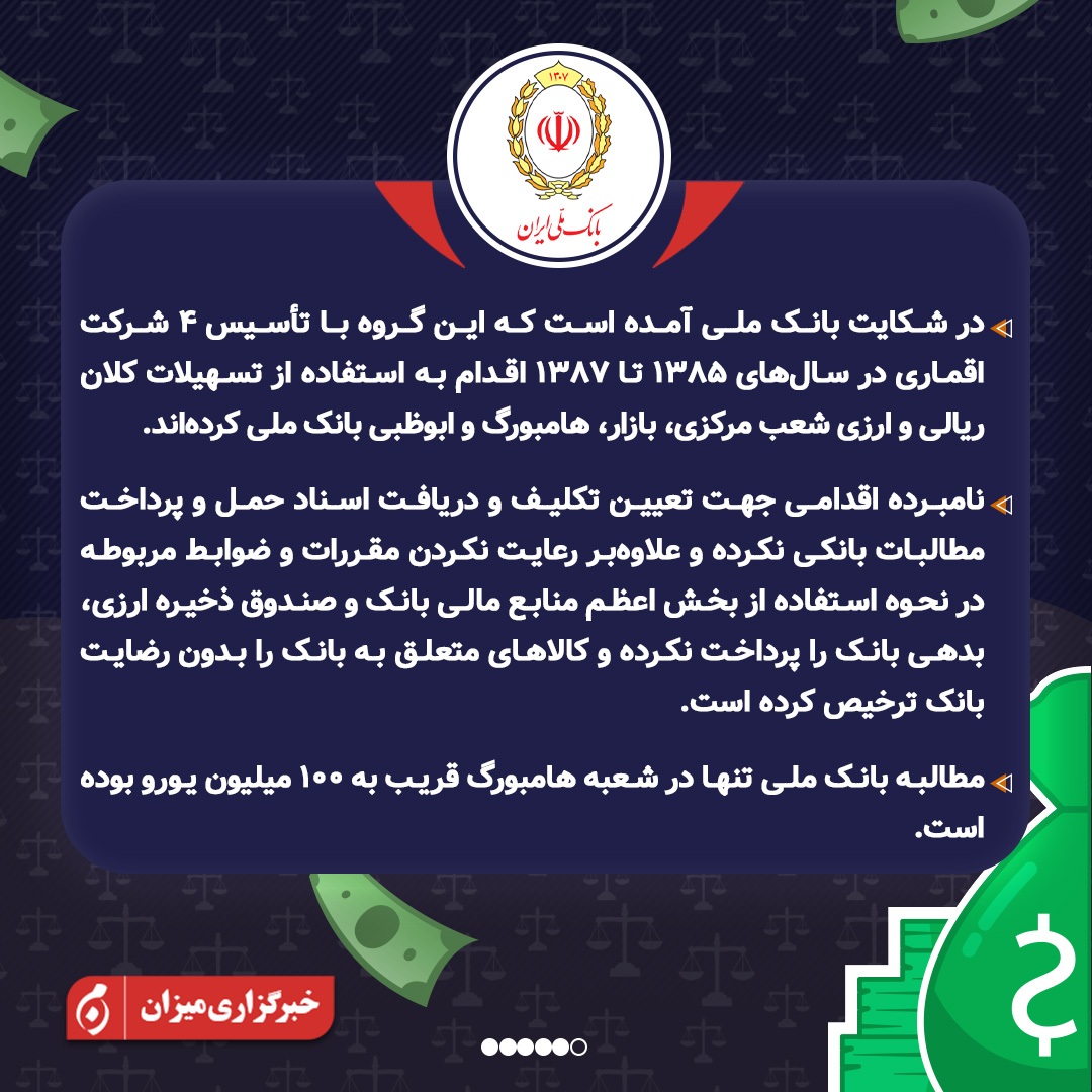 اینفوگرافیک | کدام بانک‌ها شاکیان محمد رستمی صفا بودند؟