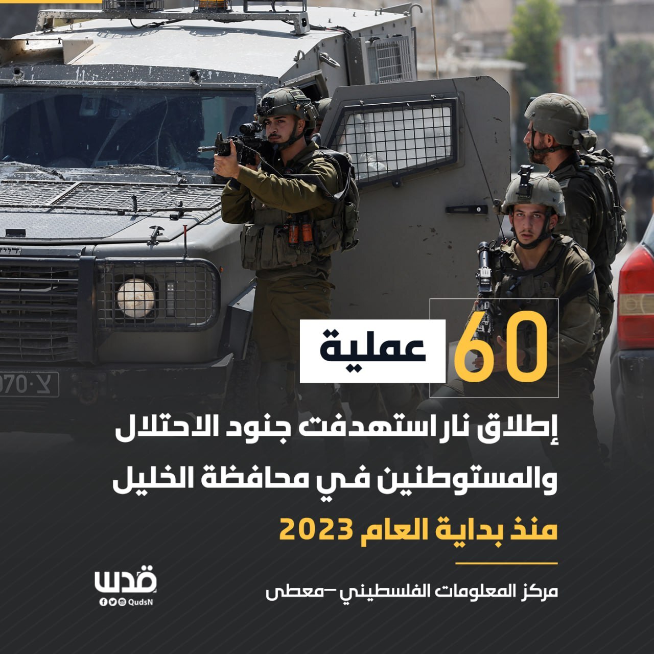۶۰ عملیات مقاومتی در الخلیل از ابتدای سال ۲۰۲۳