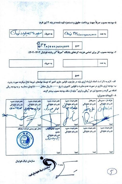 سقف بودجه باشگاه استقلال اعلام شد + سند سقف بودجه باشگاه استقلال اعلام شد + سند