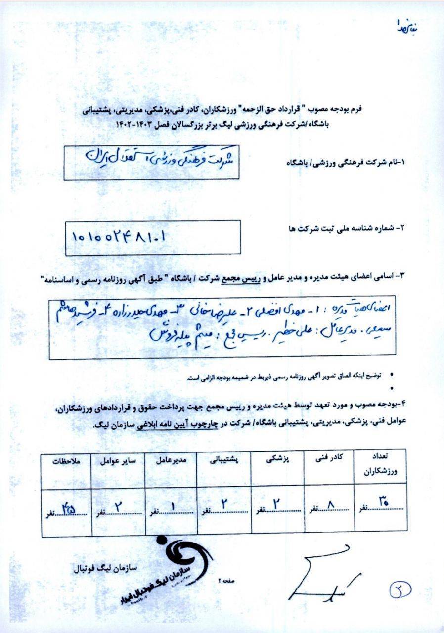 سقف بودجه باشگاه استقلال اعلام شد + سند سقف بودجه باشگاه استقلال اعلام شد + سند