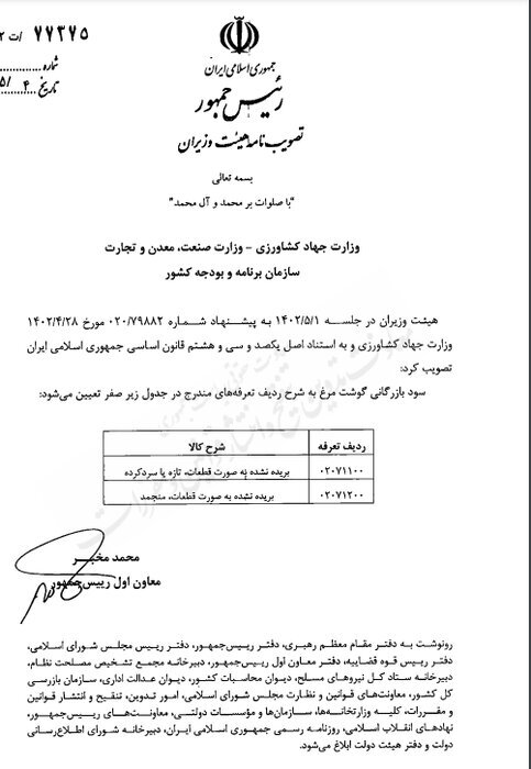 سود بازرگانی واردات مرغ صفر شد سود بازرگانی واردات مرغ صفر شد