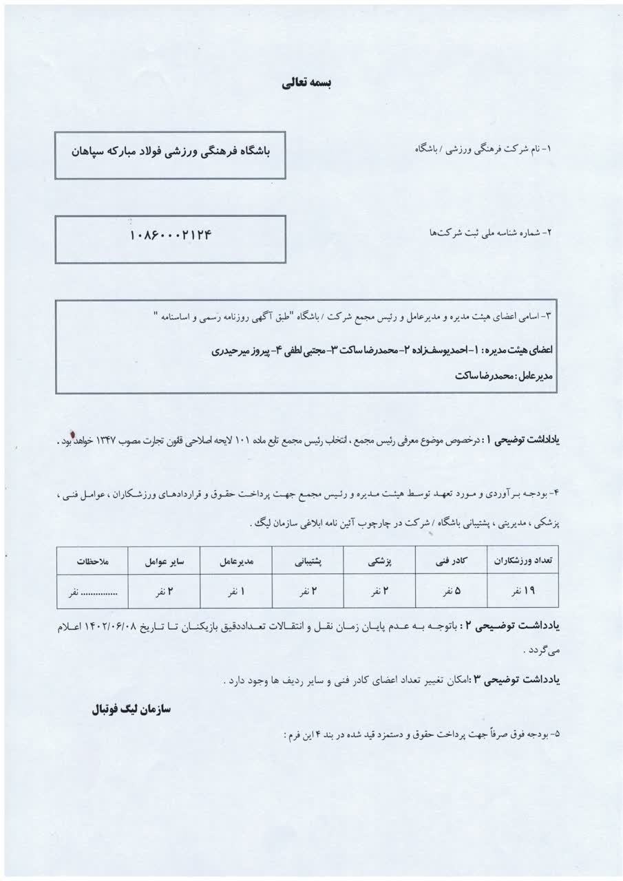 سقف بودجه باشگاه سپاهان اصفهان اعلام شد + سند