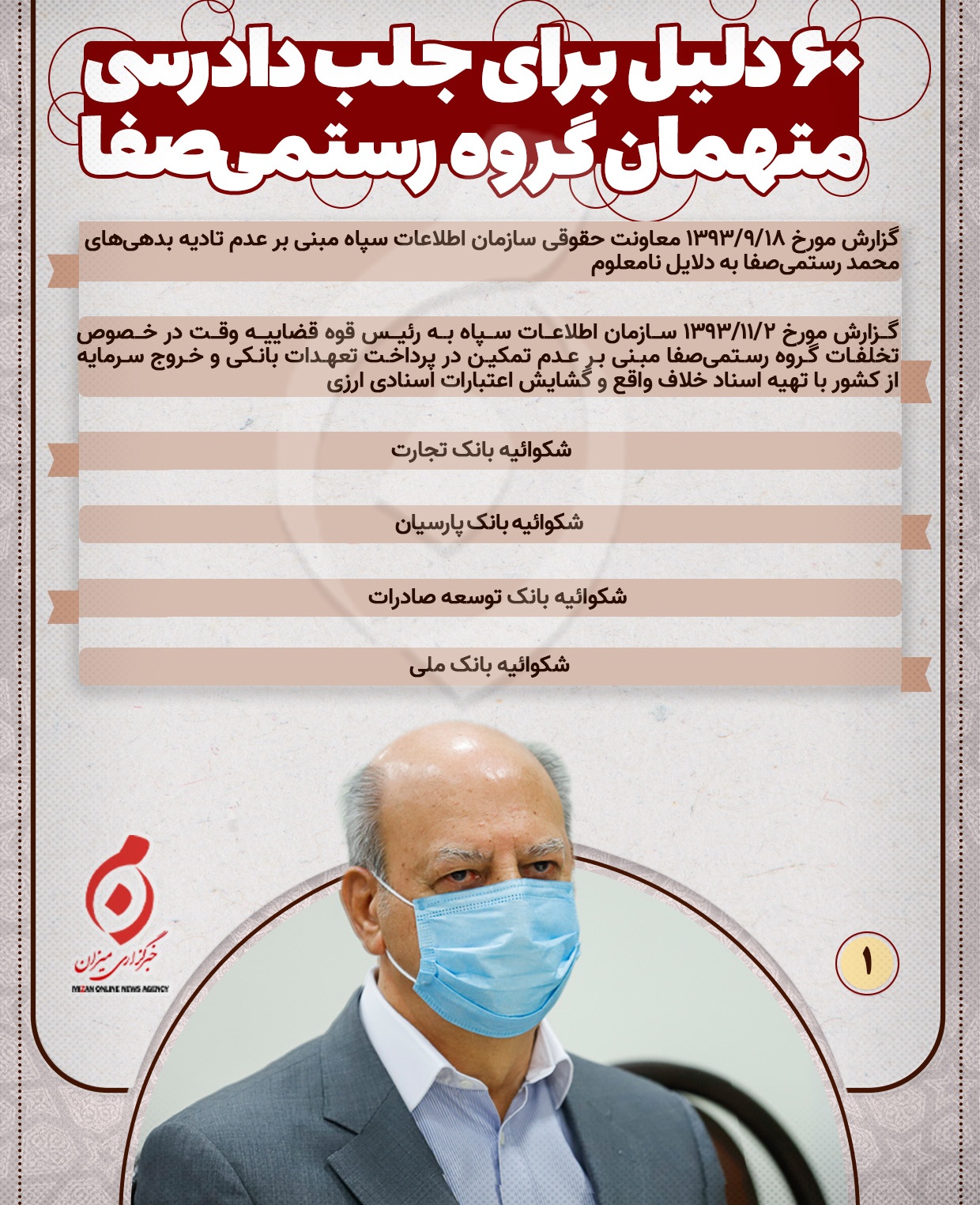 اینفوگرافیک | ۶۰ دلیل برای جلب دادرسی متهمان گروه رستمی‌صفا