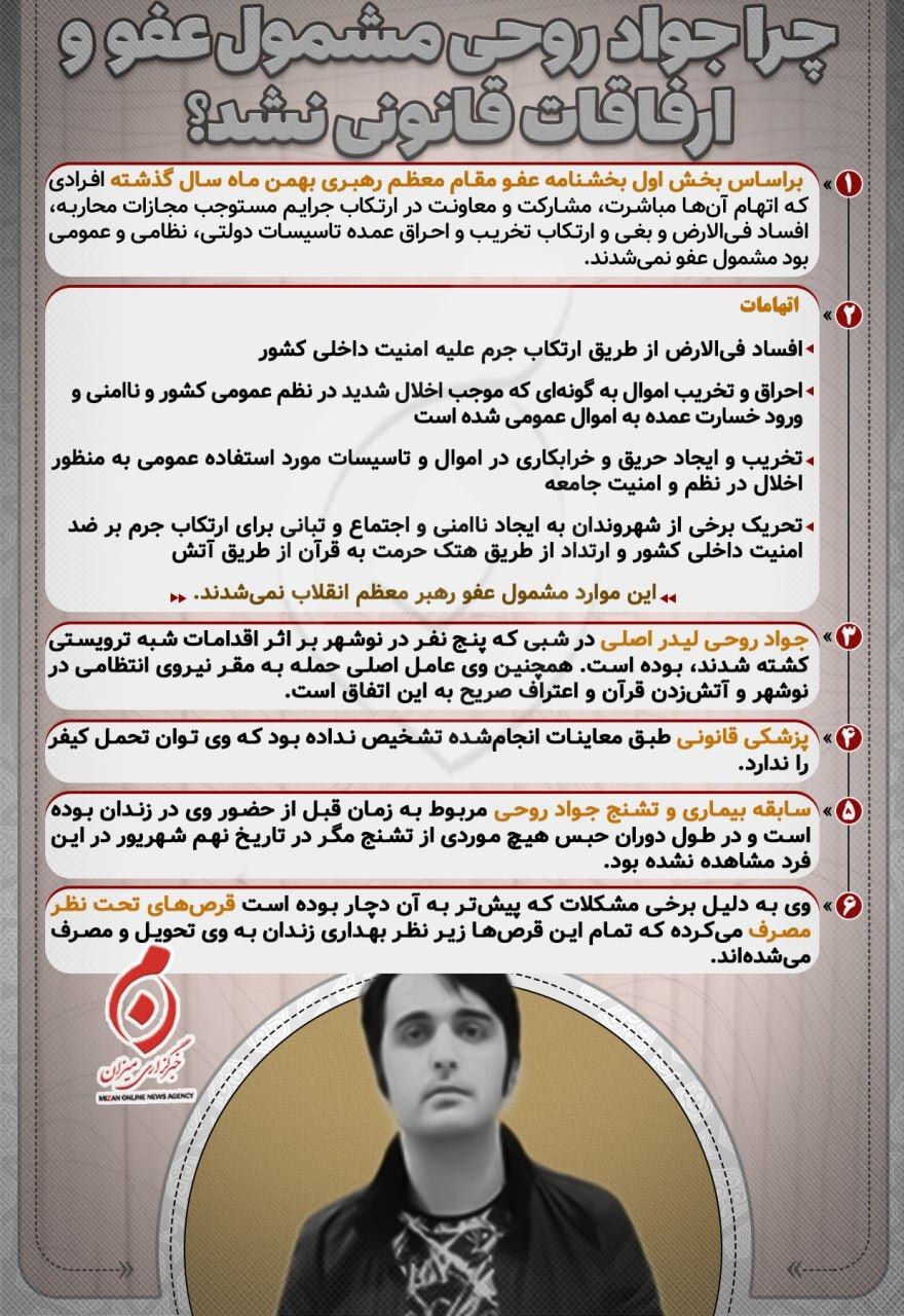 جزییات فوت جواد روحی در بیمارستان