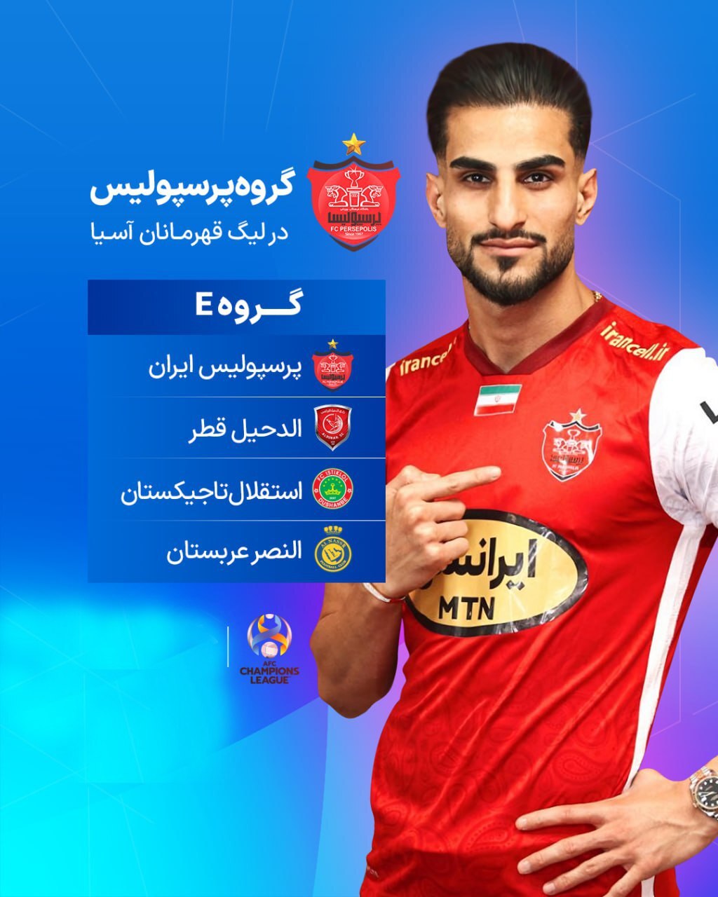 پرسپولیس در گروه مرگ لیگ قهرمانان آسیا/ نبرد یاران رونالدو با شاگردان گلمحمدی/ سپاهان به بنزما رسید + عکس پرسپولیس در گروه مرگ لیگ قهرمانان آسیا/ نبرد یاران رونالدو با شاگردان گلمحمدی/ سپاهان به بنزما رسید + عکس
