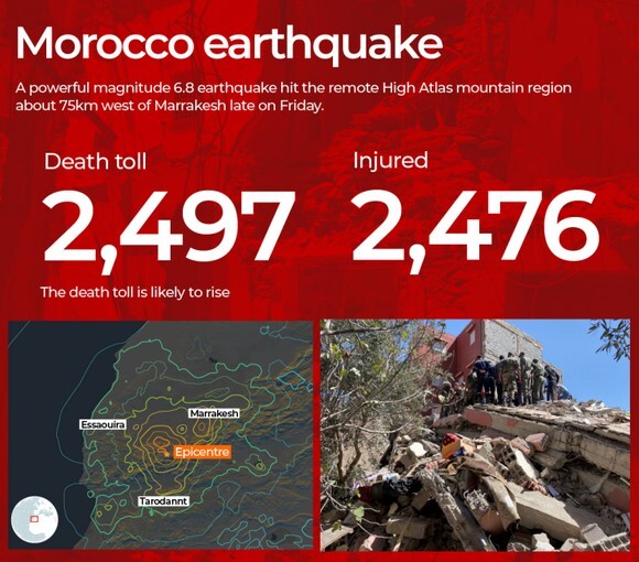 افزایش تلفات زمین‌لرزه مراکش به حدود ۲ هزار و ۵۰۰ نفر