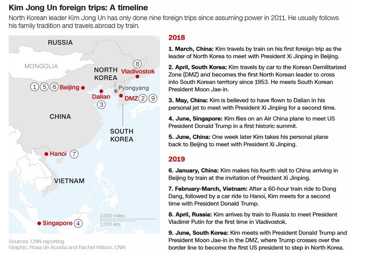 ورود کیم جونگ اون به روسیه؛ نگرانی آمریکا از تقویت روابط پیونگ یانگ-مسکو