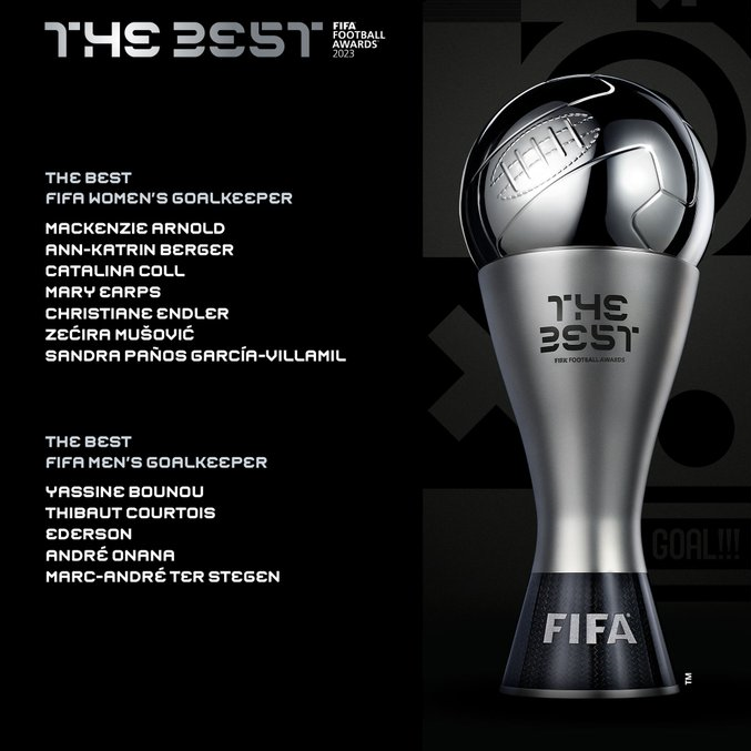 رونمایی از نامزد‌های بهترین‌های فیفا در سال ۲۰۲۳ + تصاویر