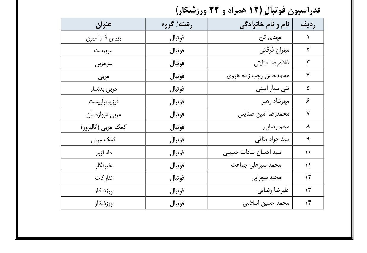 اعلام ترکیب تیم فوتبال امید برای حضور در بازیهای آسیایی + تصویر اعلام ترکیب تیم فوتبال امید برای حضور در بازیهای آسیایی + تصویر