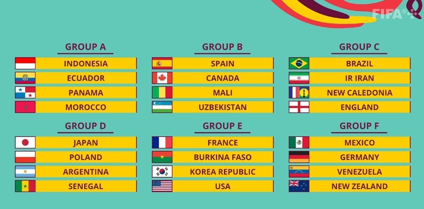 جام جهانی نوجوانان ۲۰۲۳| ایران با برزیل و انگلیس هم‌گروه شد