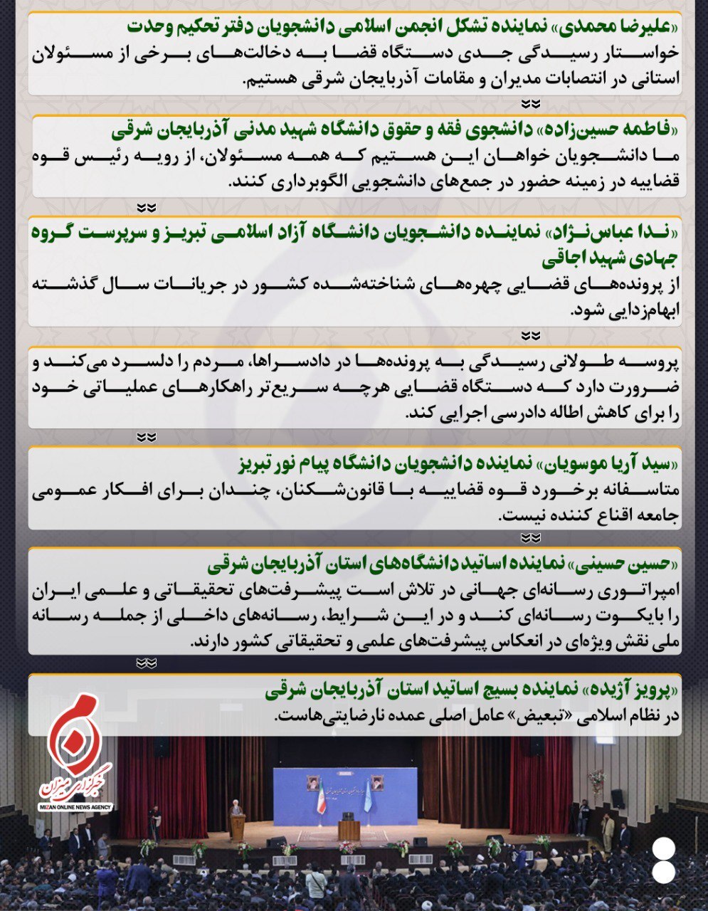 اینفوگرافیک | استادان و دانشجویان دانشگاه‌های آذربایجان شرقی در حضور رئیس قوه قضاییه چه گفتند؟