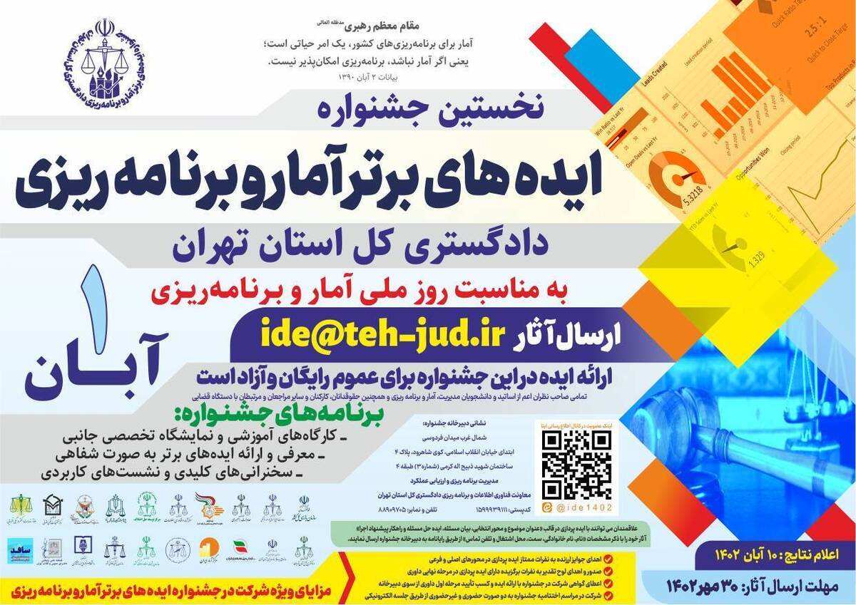 برگزاری نخستین جشنواره «ایدههای برتر آمار و برنامهریزی» در دادگستری کل استان تهران/ شناسایی ایدههای برتر برای ارتقاء کیفیت خدمترسانی به مراجعان برگزاری نخستین جشنواره «ایدههای برتر آمار و برنامهریزی» در دادگستری کل استان تهران/ شناسایی ایدههای برتر برای ارتقاء کیفیت خدمترسانی به مراجعان