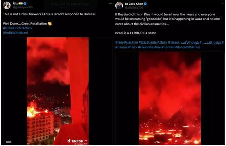 حزب حاکم هند و رسانه اجتماعی ایکس؛ پشت پرده اخبار جعلی علیه مقاومت فلسطین