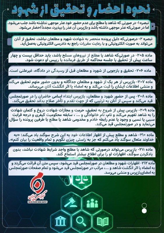 اینفوگرافیک | نحوه احضار و تحقیق از شهود