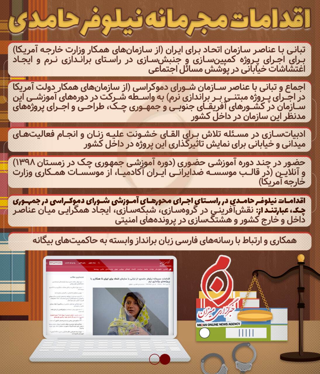 اینفوگرافیک | اقدامات مجرمانه نیلوفر حامدی