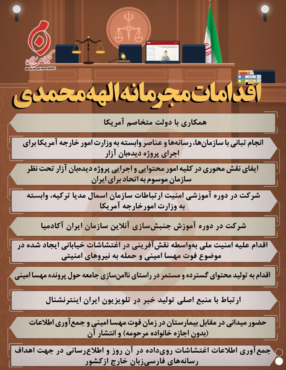 اینفوگرافیک | اقدامات مجرمانه الهه محمدی