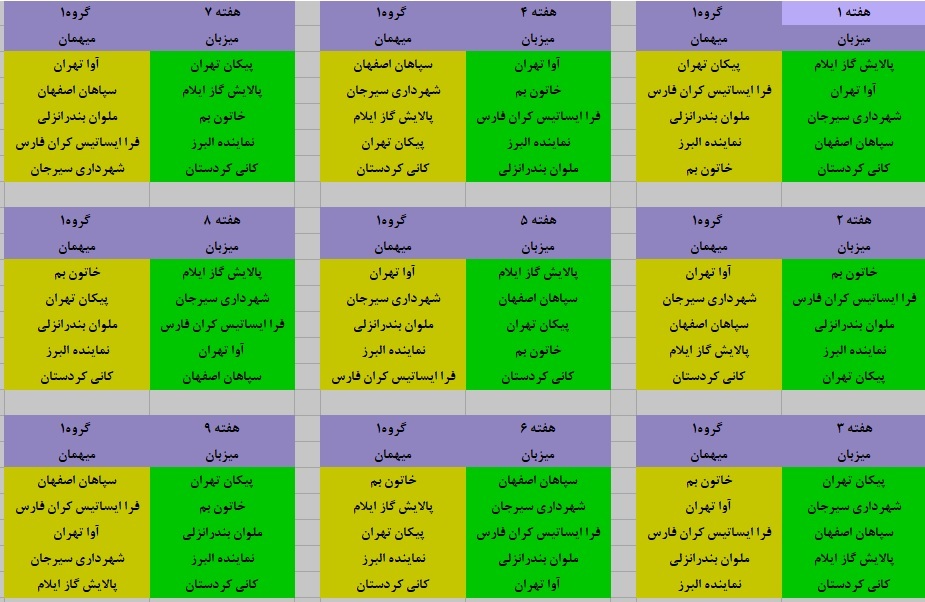 مراسم قرعهکشی لیگ برتر فوتبال بانوان برگزار شد + عکس مراسم قرعهکشی لیگ برتر فوتبال بانوان برگزار شد + عکس