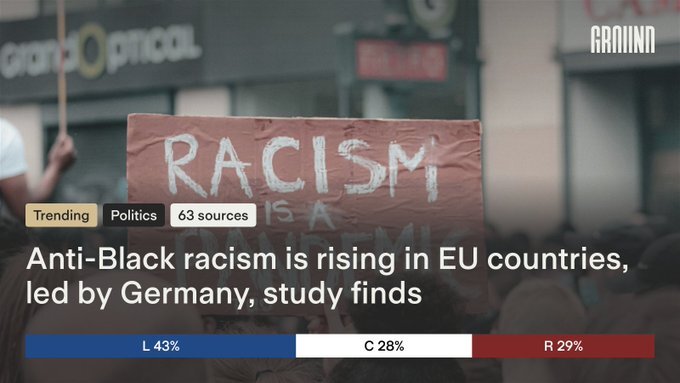 نژادپرستی فراگیر علیه سیاه‌پوستان در اروپا