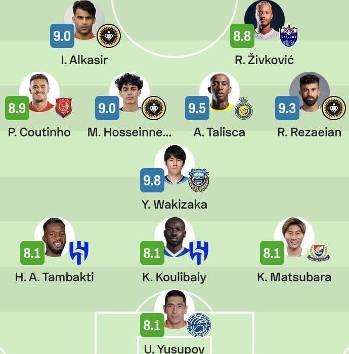 حضور‌ ۳ بازیکن سپاهان در تیم منتخب هفته لیگ قهرمانان آسیا + تصویر