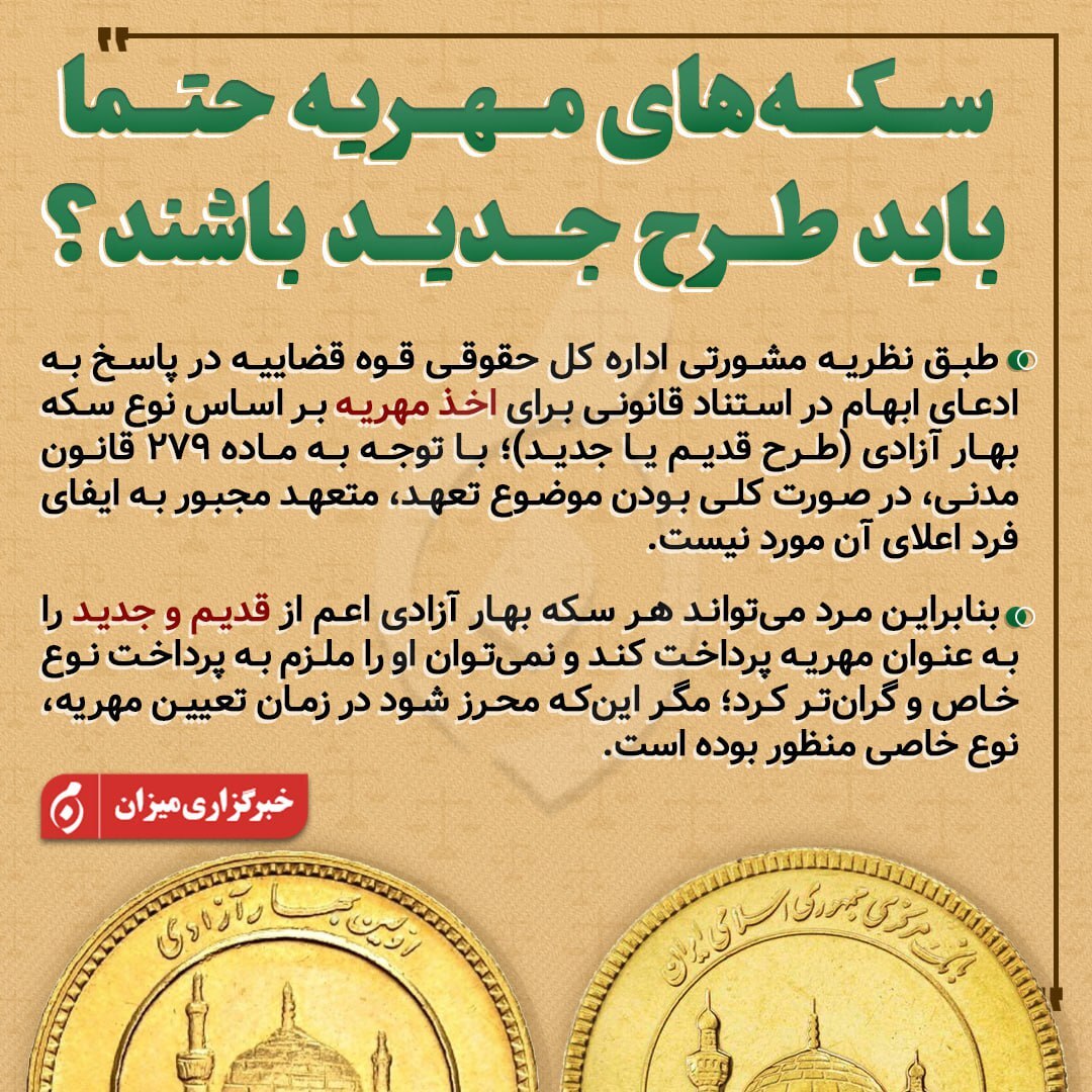 اینفوگرافیک | سکه‌های مهریه، حتما باید طرح جدید باشند؟