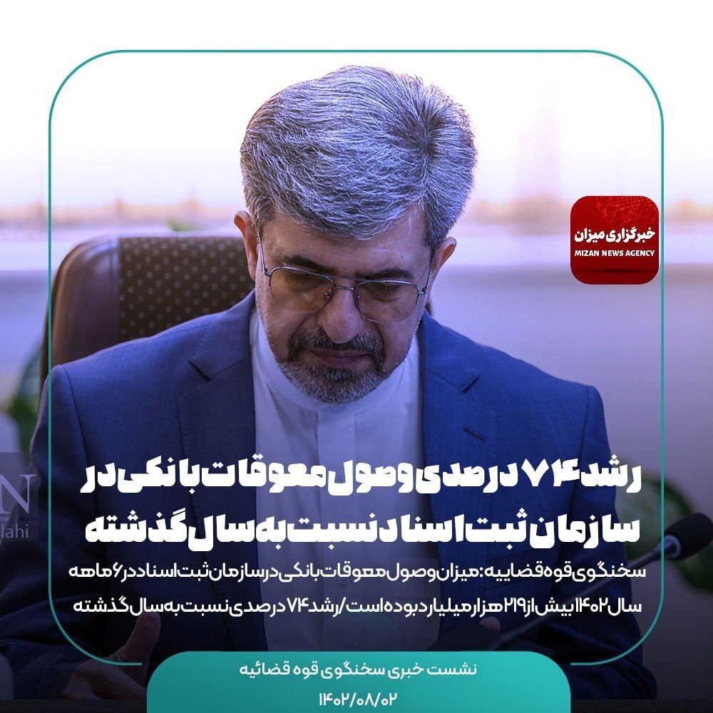 اظهارات سخنگوی قوه قضاییه در نشست خبری با اصحاب رسانه(۱۴۰۲/۰۸/۰۲)