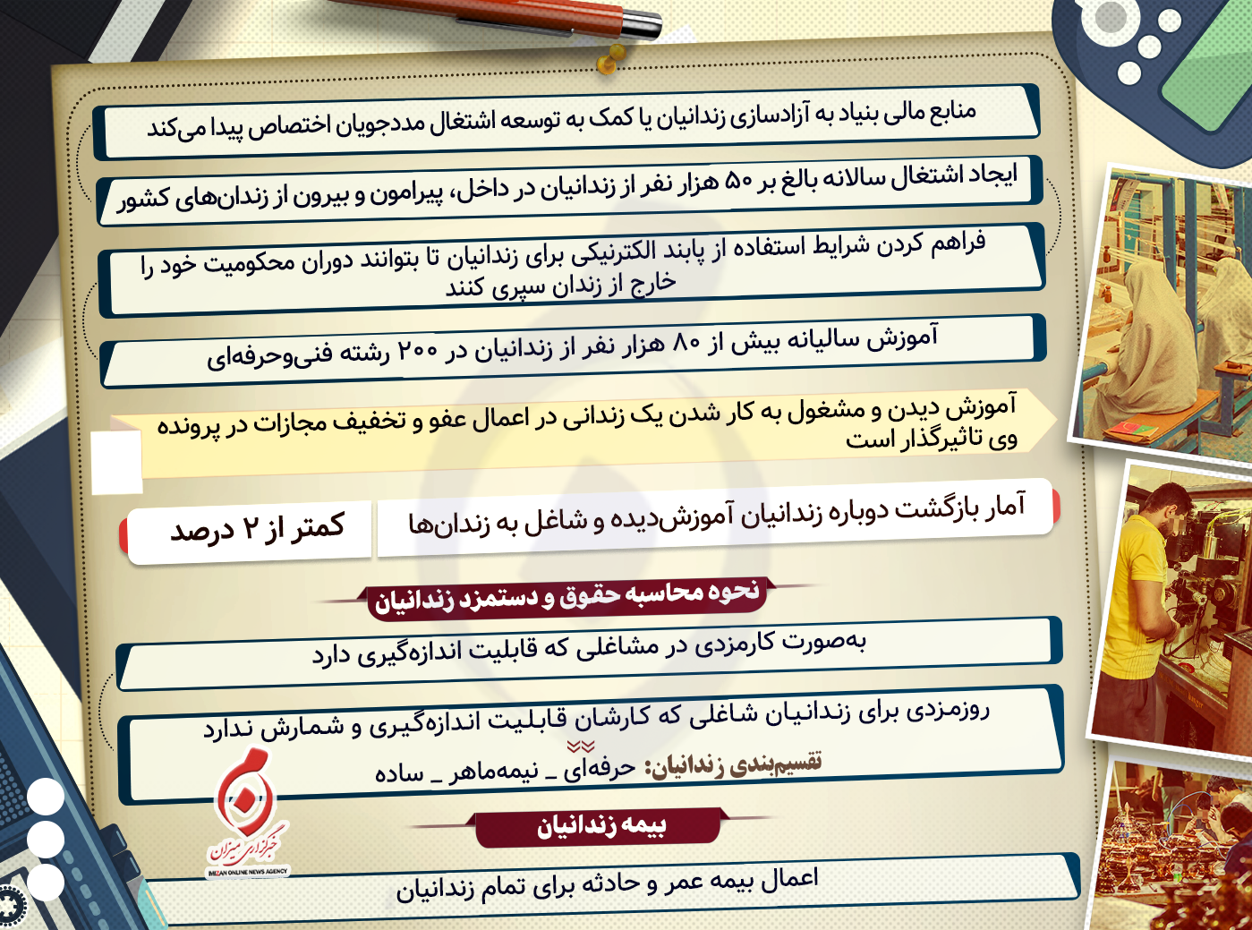 اینفوگرافیک | نگاهی به اقدامات و ماموریت‌های بنیاد تعاون زندانیان